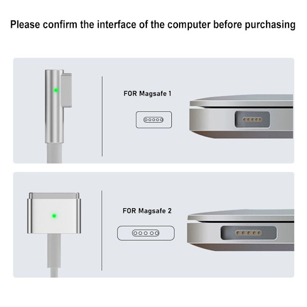 PD-opladerkabel USB Type-C til Magsafe 1/2 TIL MAGSAFE 2 TIL til Magsafe 2 til Magsafe 2