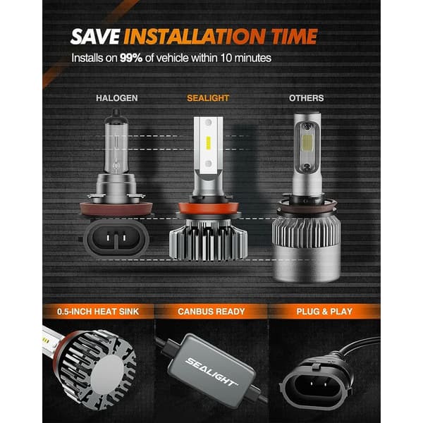 SEALIGHT 9005/HB3 H11/H9/H8 LED Bulb Combo, Super Bright Cool White, Plug and Play, 4-Pack