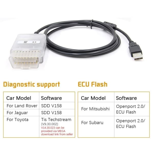 Openport 2.0 viritystyökalu ECU FLASH