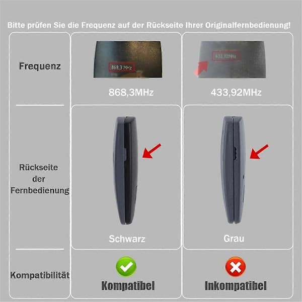 2 pcs 868.3 MHz Garage Door Transmitter for Marantec D302-868