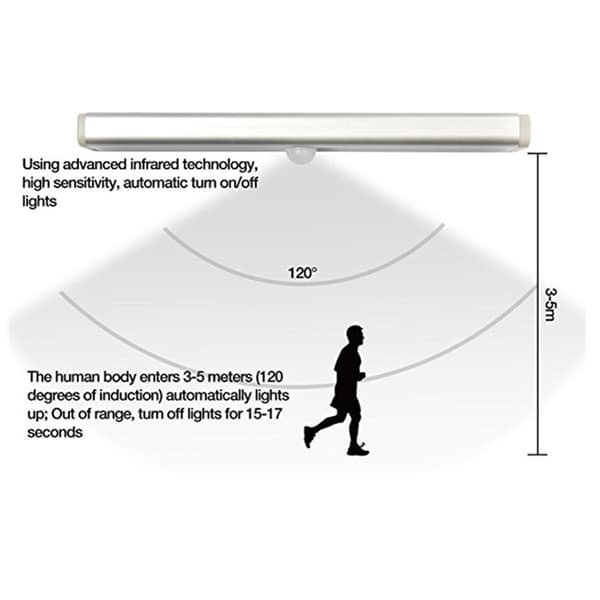 1 kpl ihmiskehon infrapuna-USB-latausinduktioäly-LED-lamppu