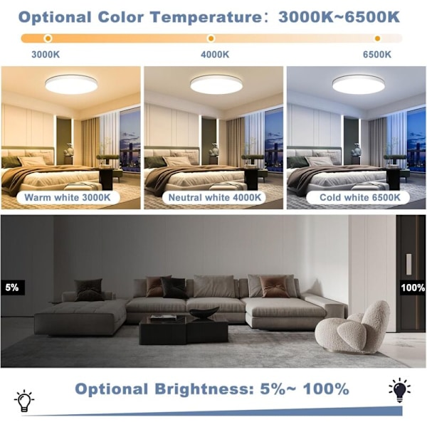 80W Dæmpbar LED Loftlampe, Rund Panel Loftlampe, Justerbar Lystemperatur 2700K-6500K, Ø48cm, Hvid Tri-Proof Kant