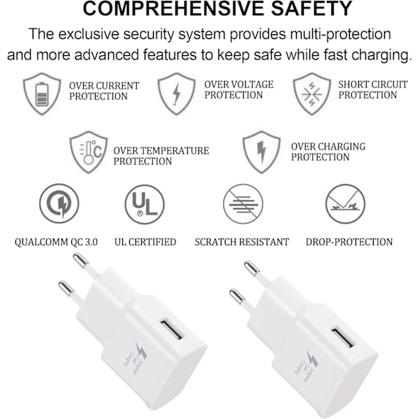 4-pakning 5V-2A USB-strømadapteruttak Universell hurtiglading
