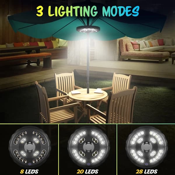 Paraplylamper, Genopladelig 28 LED Paraplylampe, Terrasseparaply
