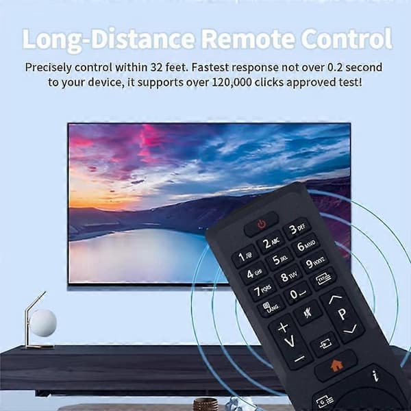 RM-C3604 Remote Control for JVC TV Handheld Ergonomic Replacement Remote Infrared [DB]