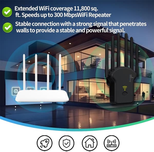 WiFi Range Extender Plug-in Repeater 300 Mbps 2.4 GHz with 4 Antennas Ethernet Port Easy Setup for Home Office Supports 35 Devices