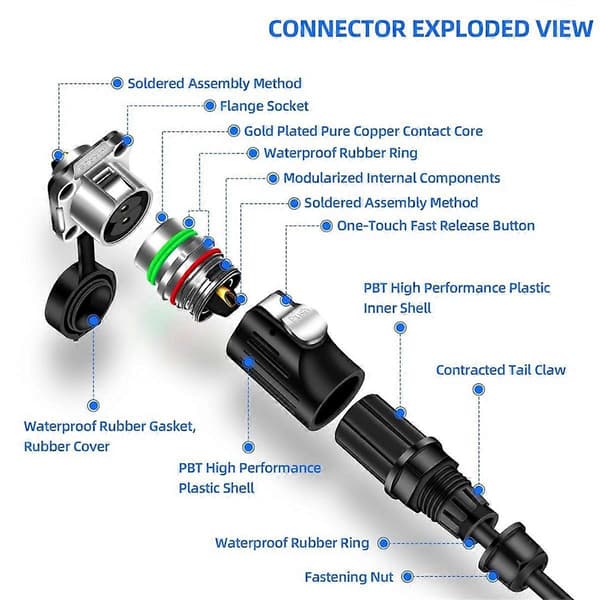 Industrial Waterproof Connector IP68 Quick Connect Circular Connector Anti-Interference Shell Connector (4 Pin)
