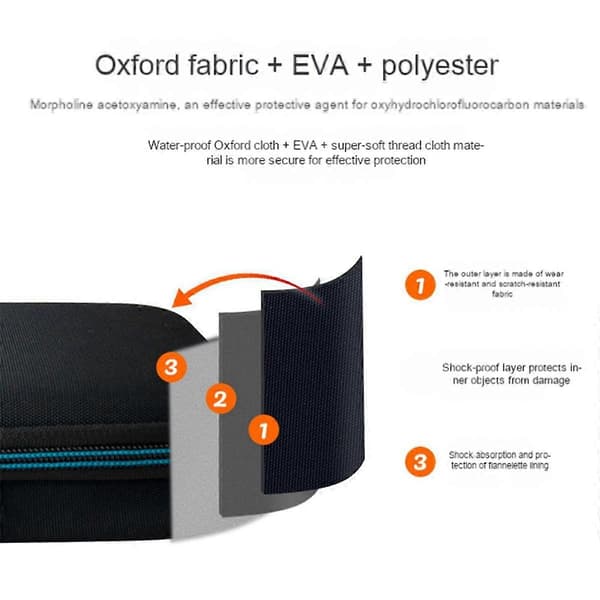 Game Controller Portable Storage Box Suitable for BACKBONE ONE /PCMFI, Water-Repellent and Scratch-Resistant