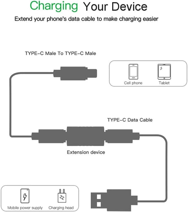 2 kpl USB C -liitin, tyyppi C naaras–naaras-sovitin, USB-C USB 3