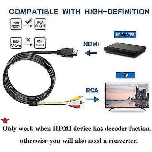 HDMI til RCA, HDMI til 3RCA-dekoder HD-konverteringskabel, rød gul hvit lydvideokabeladapter for TV HDTV DVD