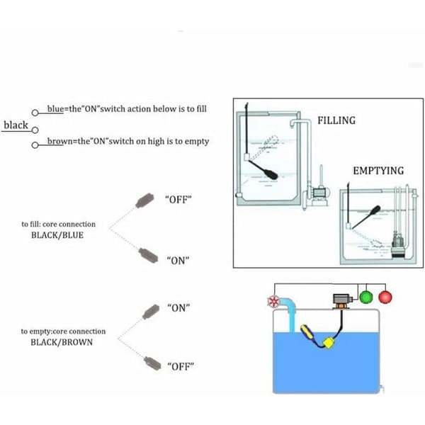 Float Switch Water Level Regulator for Tank Pump - 10m Cable, Compatible with 6-10M Pumps