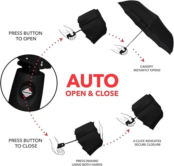 Windproof Repellent Umbrella, Travel Umbrella for Rain, Easy Automatic Open and Close, Durable Umbrella
