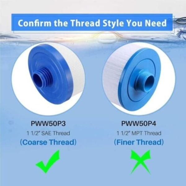 2-pak Filterpatron til Jacuzzi, til Spa, Unicel 6CH-940, Pleatco PWW50P3, Waterway Front Access Skimmer og Filter Cage FC-0359.ca