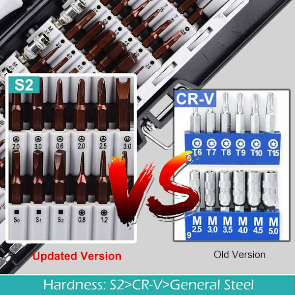 Magnetic Precision Screwdriver Set Screwdriver Repair Tool Multifunction Screwdriver Set for Smartphone