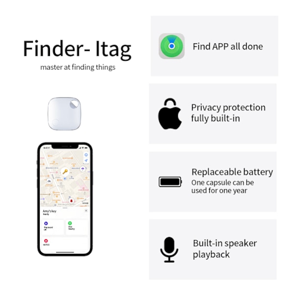 Mini GPS-tracker - spårning i realtid, ingen prenumerationsapp krävs, för telefoner, plånböcker, nycklar, barn, husdjur, etc. white