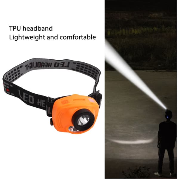 LED-pandelygte TPU ABS Mini Superlys Infrarød LED-pandelygte til udendørs campingfiskeri, DUBUNS