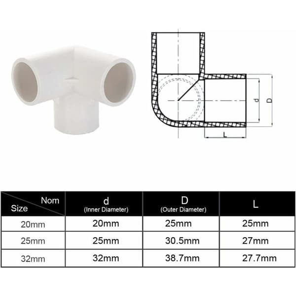 10 st 32mm 3-vägs PVC-kopplingar, vattenrörskopplingar, tredimensionella T-kopplingar