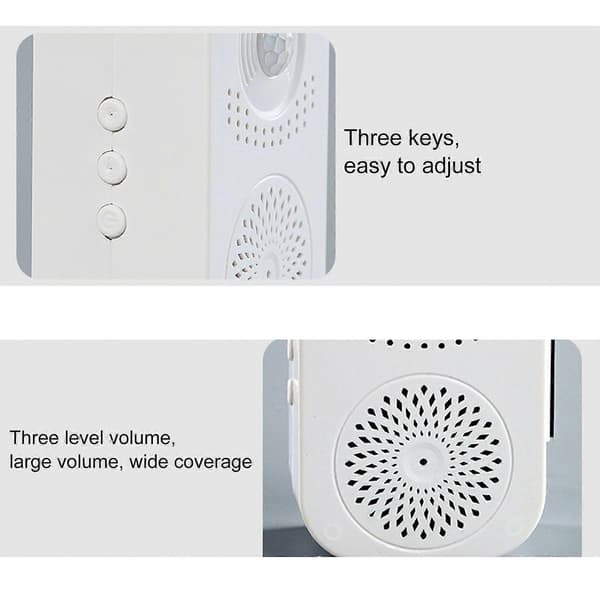 SSRGV Wireless Motion Sensor Doorbell Voice Reminder Welcome Chime Ringtones Volume Adjustment USB Charging for Home Store