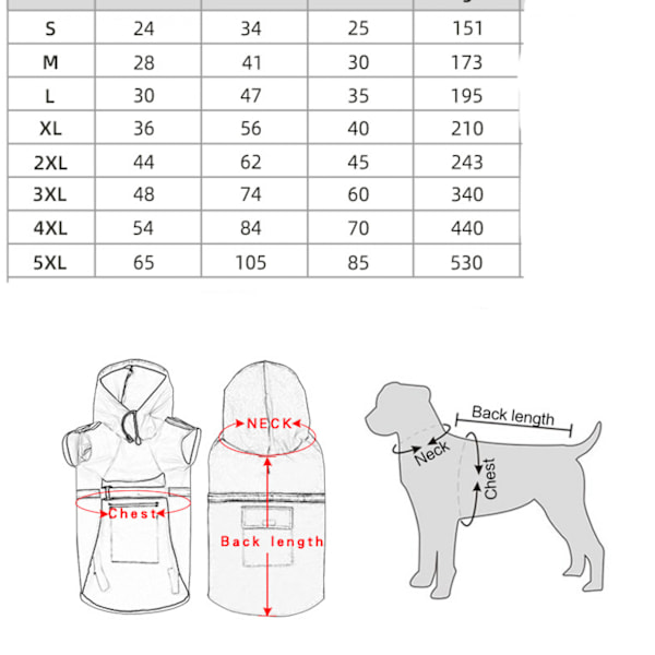 #Regnfrakke Hund Hætte Regnfrakke Reflekterende#