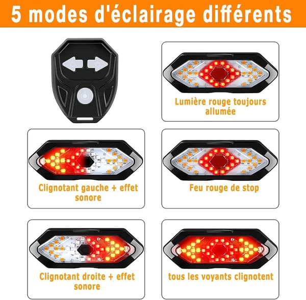 Cycle Turn Signals and Taillight with Sound Effects, Wireless Remote Control