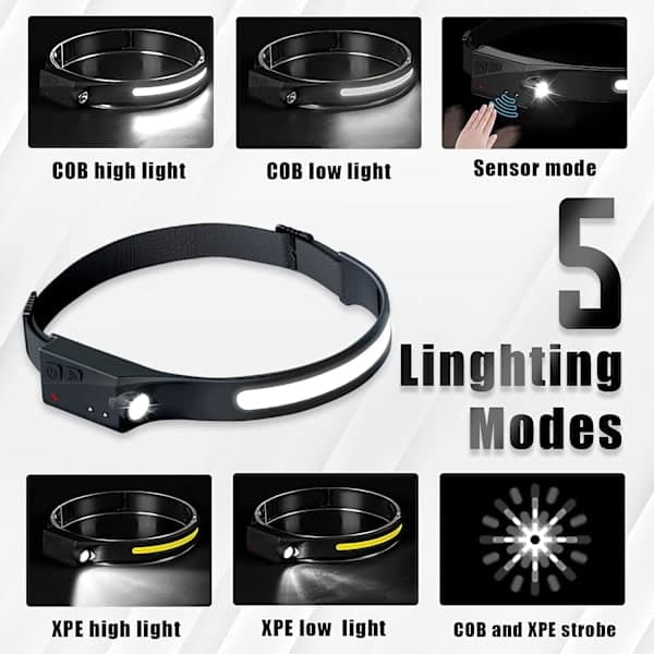 Udendørs Ride-lampe USB Genopladelig Natløbslampe