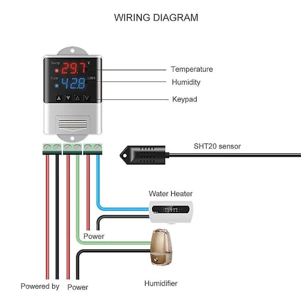 Professionelt Termometer Hygrometer 20~60c/0~100%rh Temperatur & Luftfugtighed