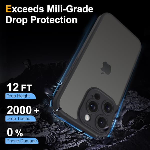 iPhone 15 Pro Max Cover med Fuld Kamerabeskyttelse og Anti-Fingeraftryk Mat Bagside 6,7 tommer - Sort