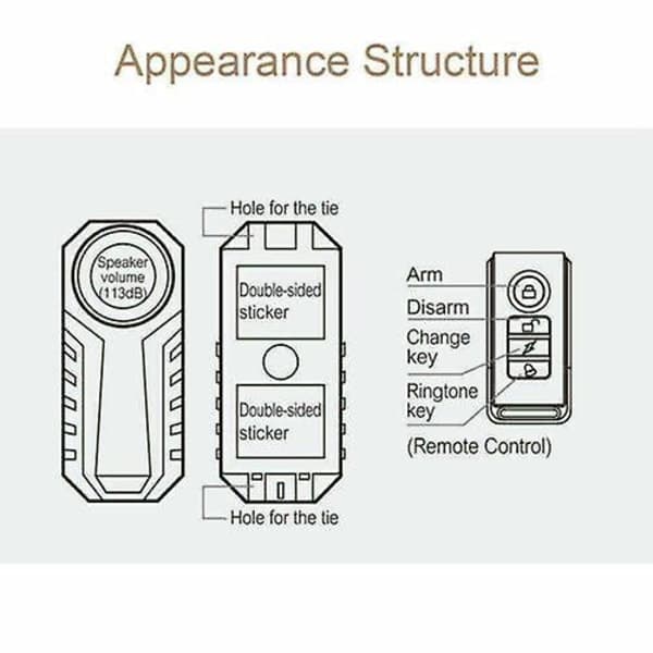 Wireless Anti-Theft Alarm for Bicycle Motorcycle Mobility Scooter
