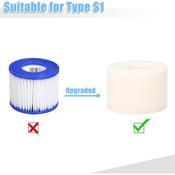 8 delar typ S1 filtersvamp, skumfilterpatron, pool