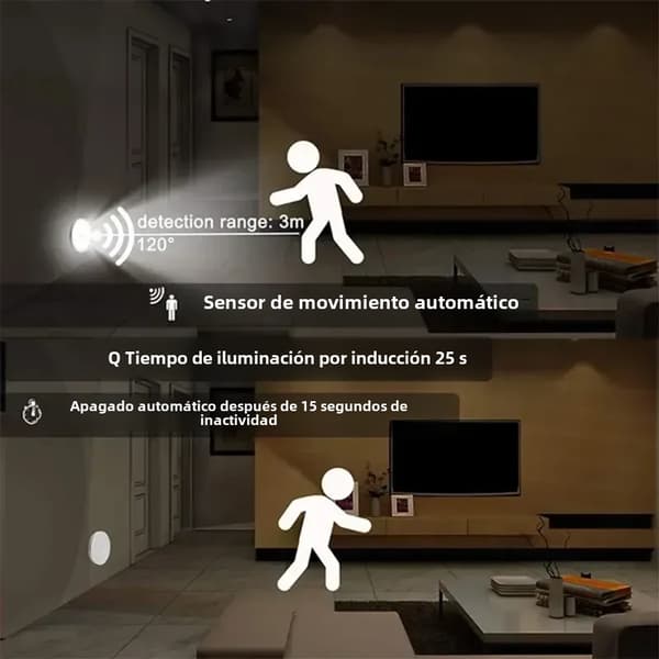 6 LED Natlamper med USB Genopladelig Bevægelsessensor til Garderobe, Køkken, Trapper, Trådløse Lamper til Møbler og Malerier.