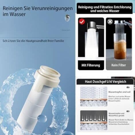 Dusjhode, vannbesparende dusjhode, hånddusj med 5 strålemønstre, høytrykksdusjhode med filter, vannbesparende dusjhode