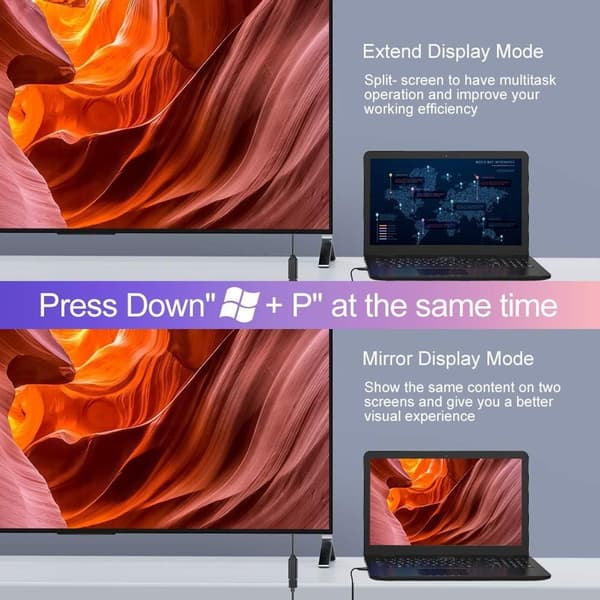 USB C till HDMI-adapter 4K för Mac OS, Typ C till HDMI-adapter