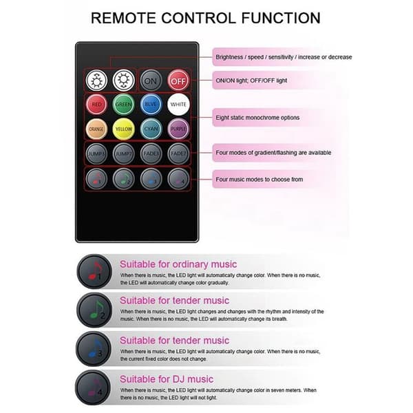 Car Atmospheric Light Footwell Remote Control Interior Decorative Ambient LED Strip Lamp (USB)