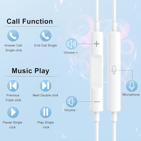 USB C -kuulokkeet iPhone 16/15 Plus Pro Max -puhelimille, C-tyypin kuulokkeet, langalliset kuulokkeet mikrofonilla ja äänenvoimakkuuden säätimellä