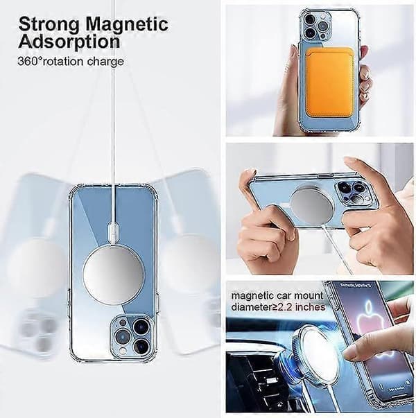 iPhone 12 Pro Clear Case, Compatible with MagSafe and Wireless Charging, Protective and Shockproof Design, Magnetic Slim Case.
