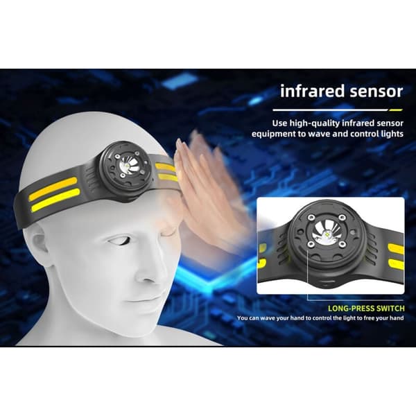 360° roterende COB LED-hodelykt - 6 lysmoduser, vanntett med bevegelsessensor, kompatibel med utendørs løping og sykling