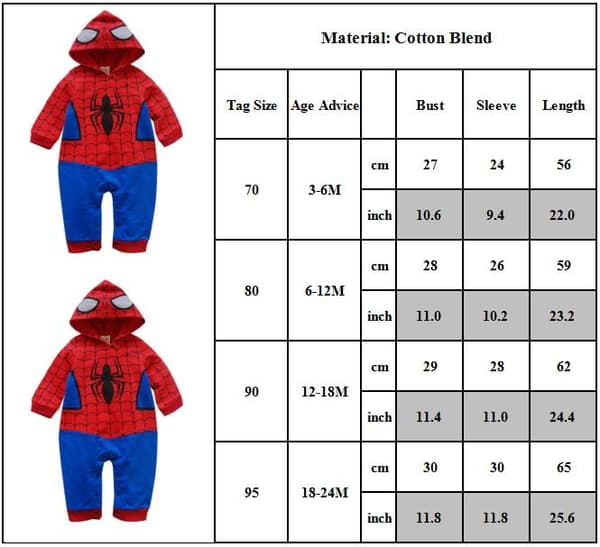 Baby Romper Spider-Man Kostume Udklædning Cosplay 80cm 80cm