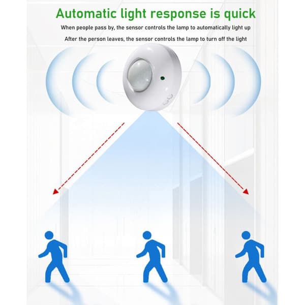 Bevægelsessensor PIR-sensor Radarsensor AC110-240V Bevægelsessensor til LED-lampe