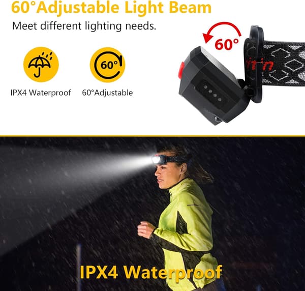 Hodelykt, Kraftig USB Oppladbar LED Hodelykt, Super Sterk 500 LM, 8 Lysmoduser, Bevegelsessensor, Vanntett og Lett for Fiske, Camping