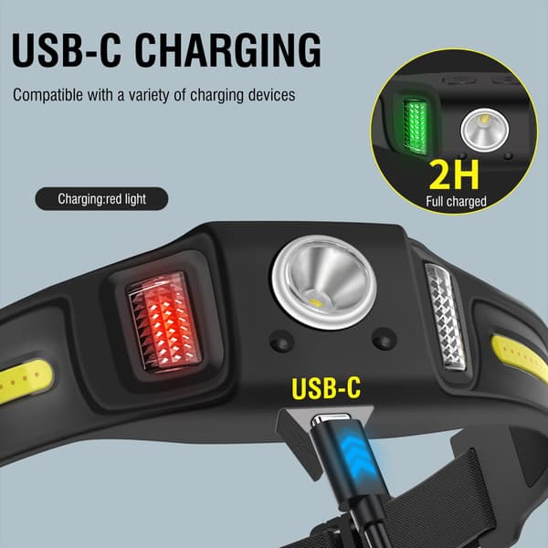 Oppladbar LED-hodelykt Lysstyrke 650 Lumen med Smart Sensor - 10 moduser COB-hodelykt USB-C, 270° bred stråle hodelykt [Energiklasse A+++]