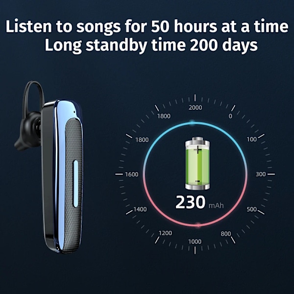 Bluetooth-yhteensopivat kuulokkeet langattomat yrityskuulokkeet handsfree-stereokuulokkeet korvakoukulla melua vaimentava headset ajamiseen Word Kingname 03
