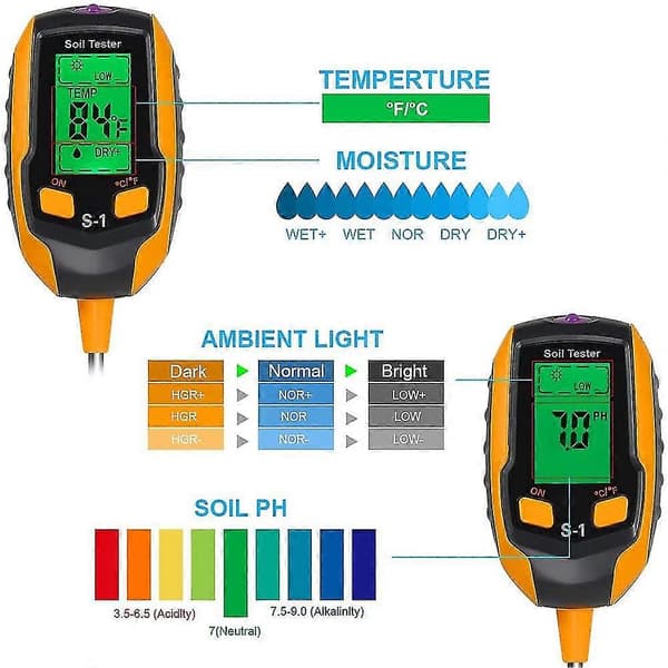 Soil pH Meter, 4-in-1 Soil Tester Moisture, Digital Plant Moisture Meter With pH/Temperature/Light