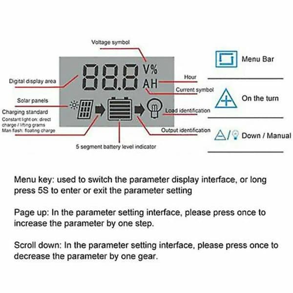 100A80A50A 12v/24v aurinkopaneelin lataussäädin kaksois-USB