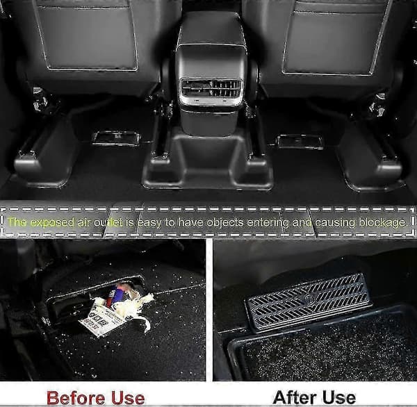 Air Flow Vent Cover Replacement Kit for Tesla Model Y/Model 3, Under-Seat Vent Mesh Air Flow Protection, 2 Pcs Tesla Model Y Accessories szrh21