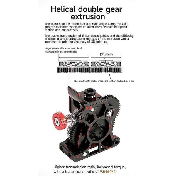Extruder for HGX2.0 Oblique Tooth Extruder for CR10/CR10S/Ender3/V2