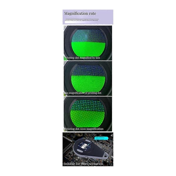 Digitalt Display Frekvens Forstørrelsesglas 60/80/100X med Tre Multiple Skiftende Bærbart Mikro