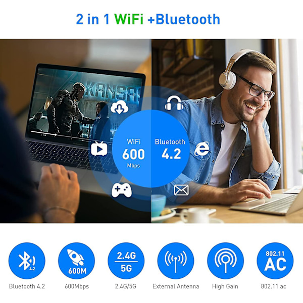 USB Wifi Bluetooth-adapter, 600 Mbps Dual Band 2,4/5 GHz 2-i-1 Wifi Bluetooth 4.2-adapter Trådløst nettverk Ekstern mottaker