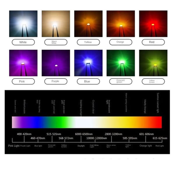 200 st WS2812 LED-chip 4-stifts PCB RGB Fullfärg för Strip Display