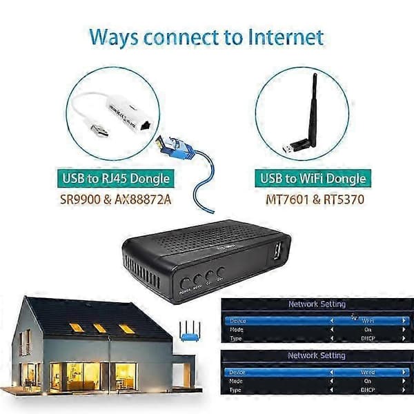 DVB-S2 Satellitdekoder T2-MI Tuner Mottagare DVBS2 Satellitmottagare