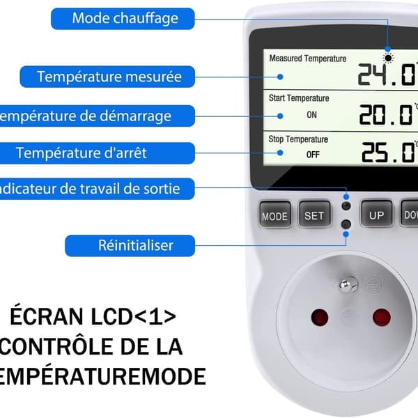 Termostatuttak, digital programmerbar uttakstimer med sonde, drivhusvarmer